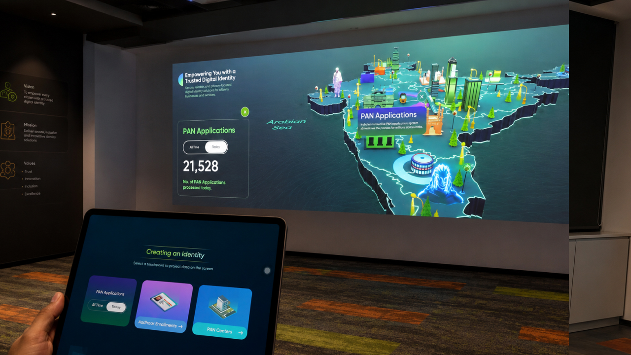 Interactive digital identity map with iPad control